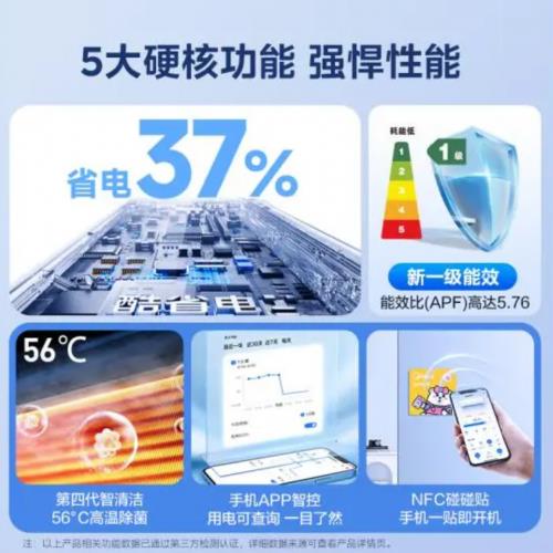 ！装修家电怎么选 爆款推荐看这里long8国际龙8国补助力双11(图4)