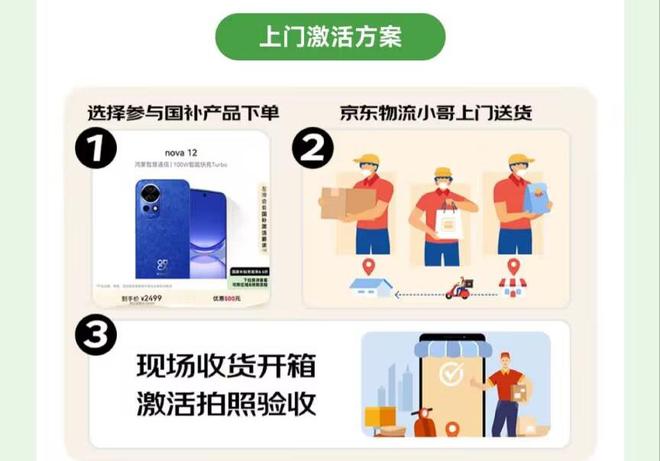 口和方法步骤手机家电电子产品国补在京东怎么领？龙8游戏进入2025年京东线上国家补贴领取入(图4)