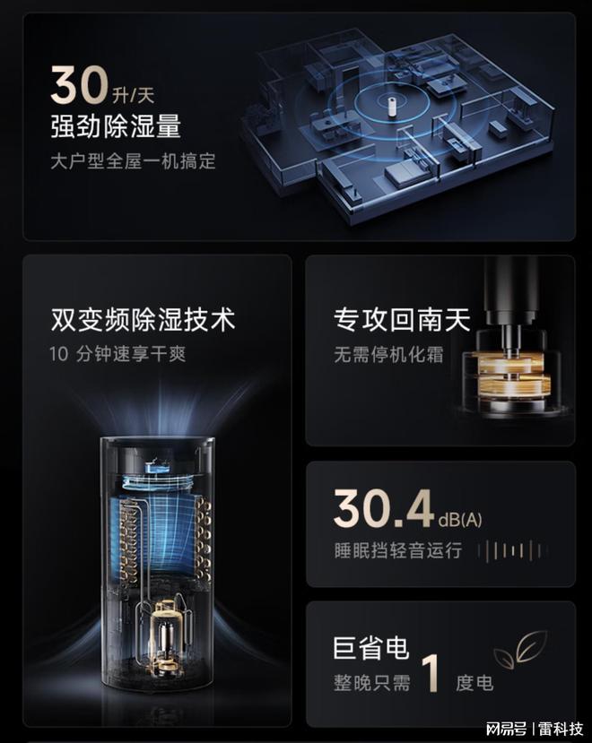 中央空调太狠了！才开年就给友商上强度龙8国际唯一网站15999元！小米(图10)