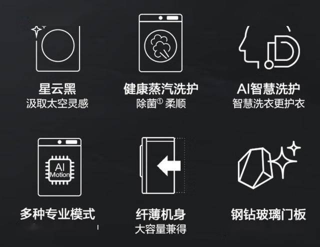 M引领新潮流蒸汽除菌洗护AIDD直驱变频龙8体育入口LG变频洗衣机FCY10Y4(图2)