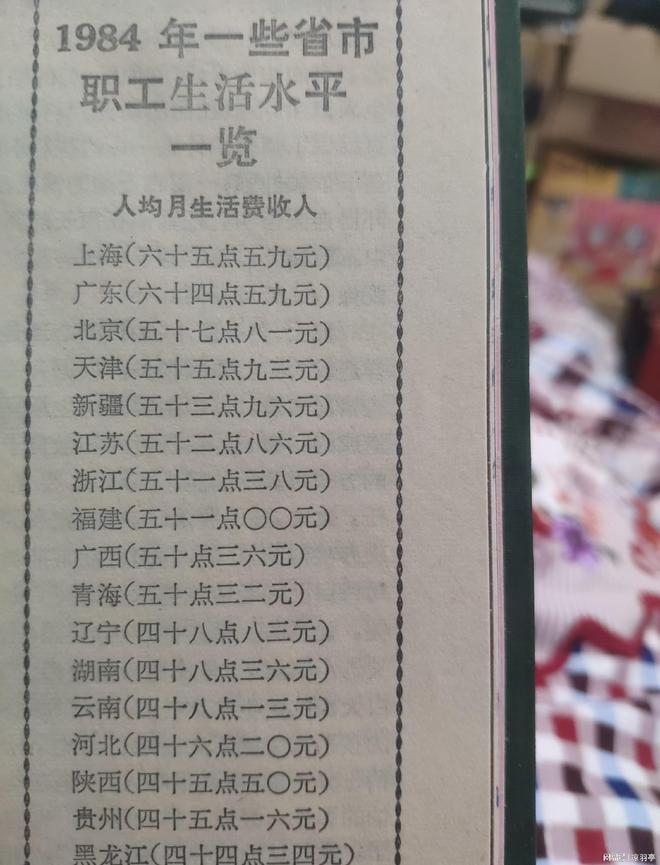格单才明白那时候的东西真不便宜！龙8囯际看了80年代洗衣机的价