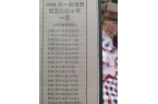 格单才明白那时候的东西真不便宜！龙8囯际